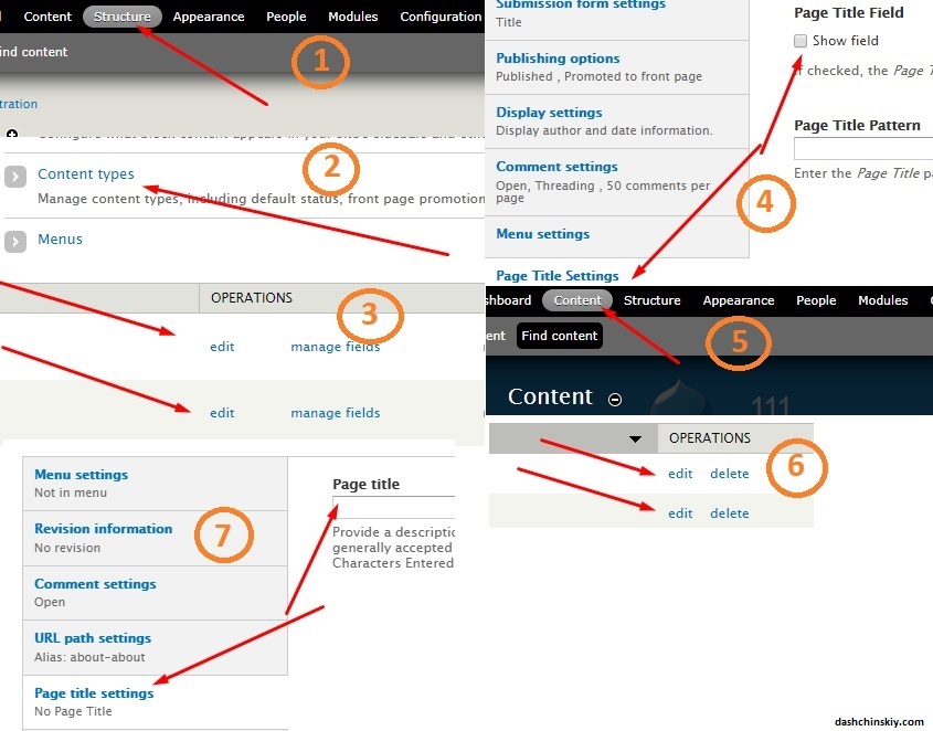 как прописать тайтл в CMS drupal