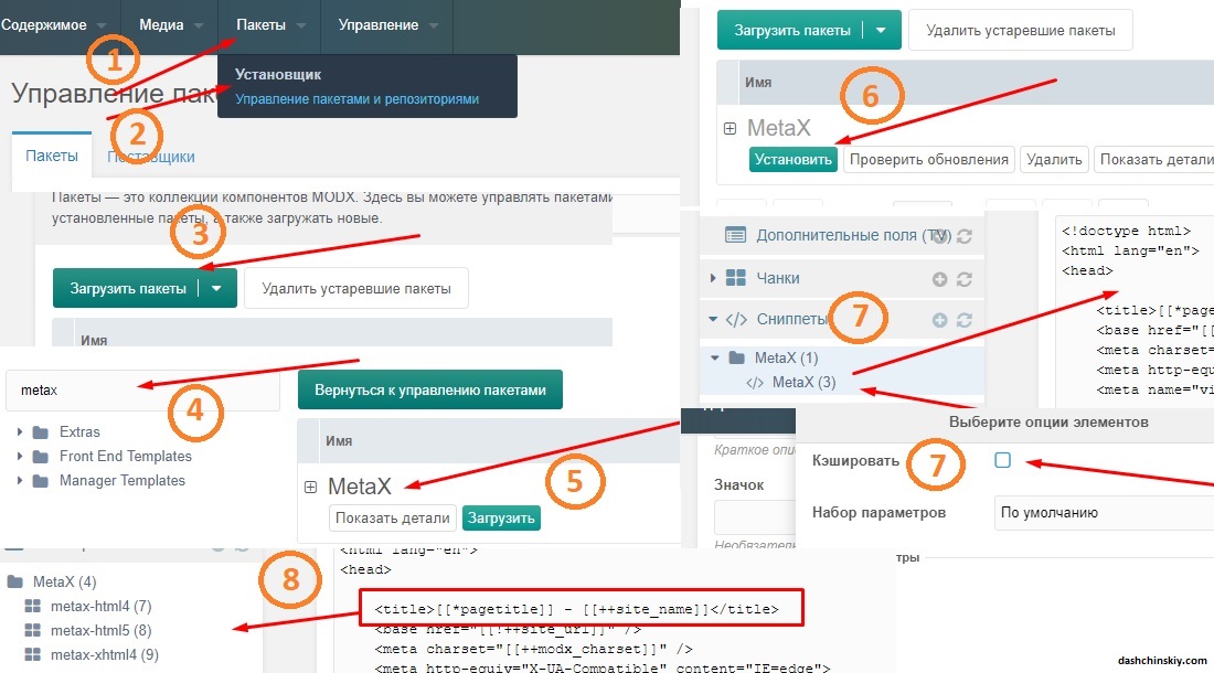 как прописать тайтл в CMS ModX