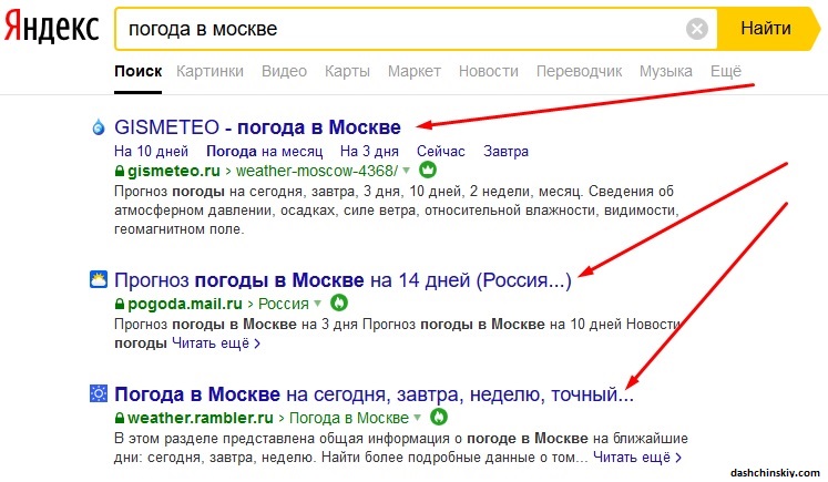 мета тег title site яндекс