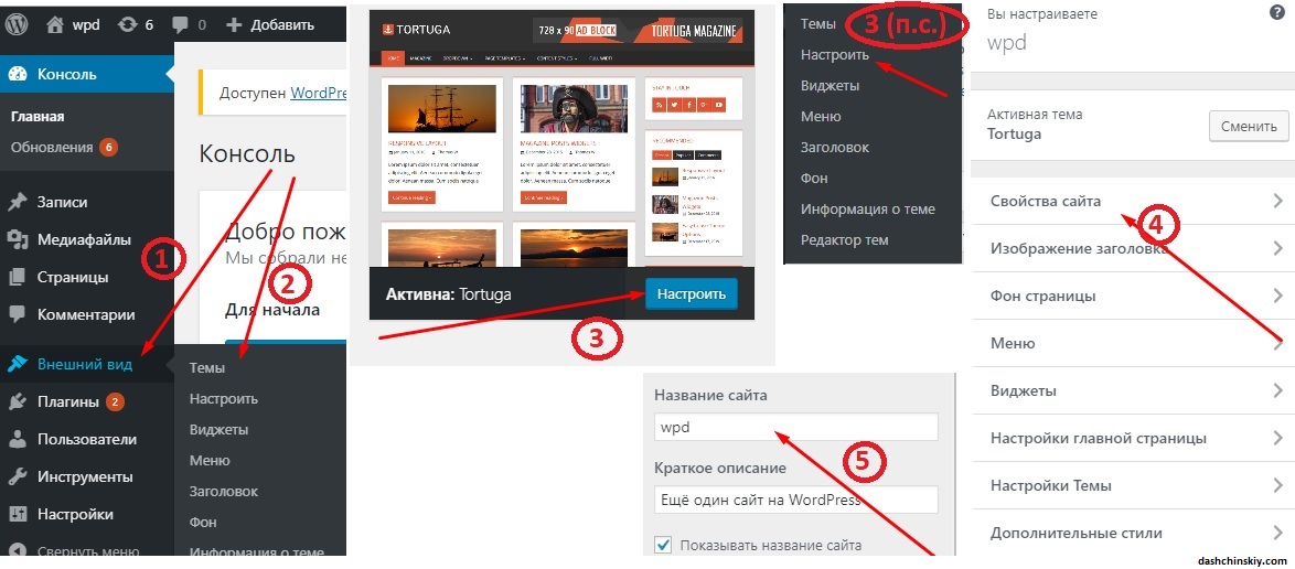 как прописать тайтл в cms wordpress