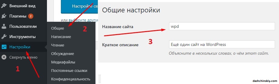 как прописать тайтл в cms wordpress