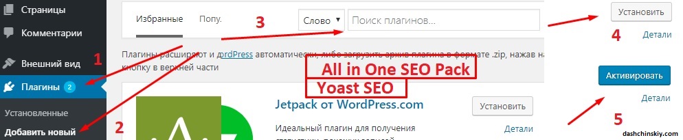 all in one seo pack и yoast seo