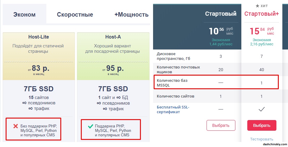 Хостинг рег ру и хостер бай