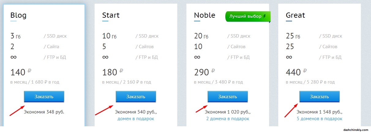 регистрация хостинга бегет